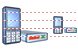 Cellphone and modem icon